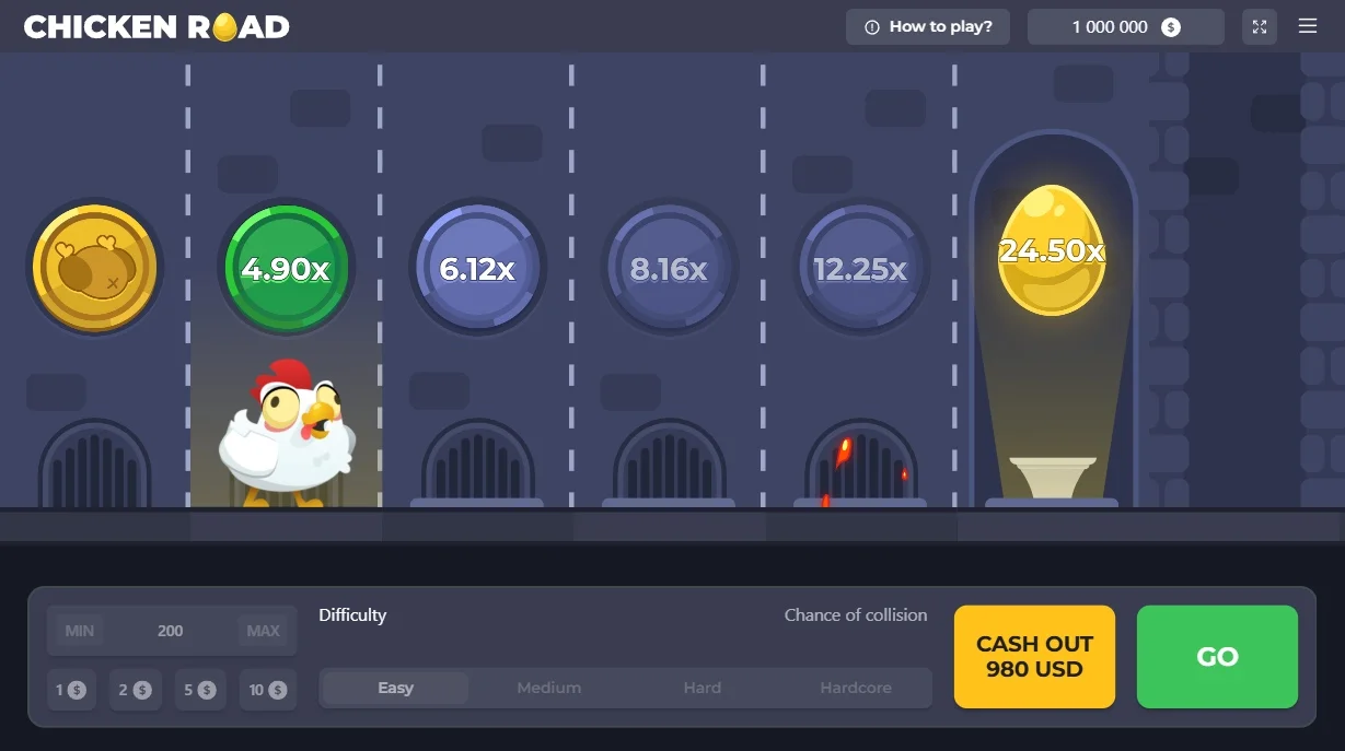 Chiken road демо